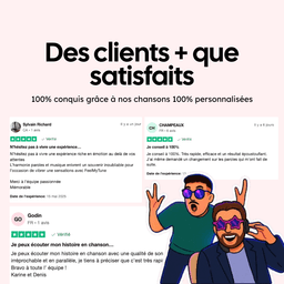 Miniature 5 – other